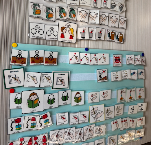 Apoyos visuales en autismo: ¿realmente los entienden?